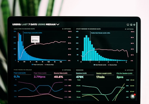 Analytics Dashboard